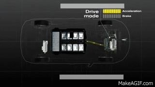 regenerative brake animation